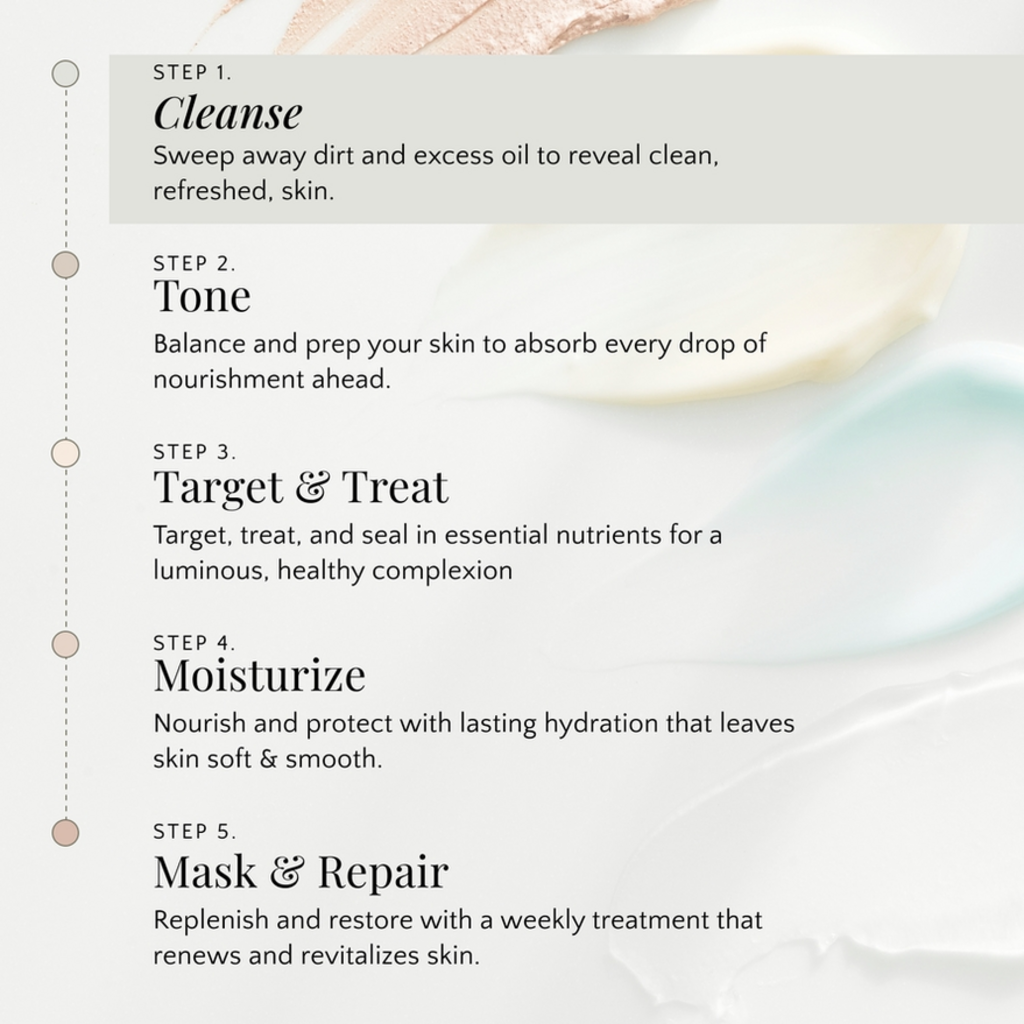 Superfruit Jelly Cleanser