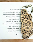 CEDAR RAPIDS KEYCHAIN